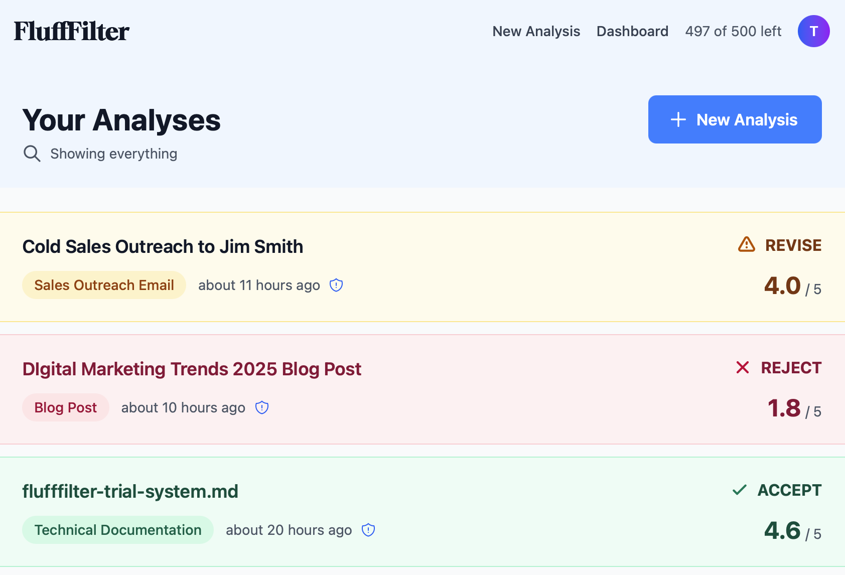 Dashboard showing multiple analyses with batch upload capability